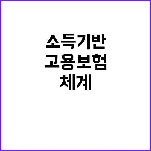 고용보험 개편 소득…