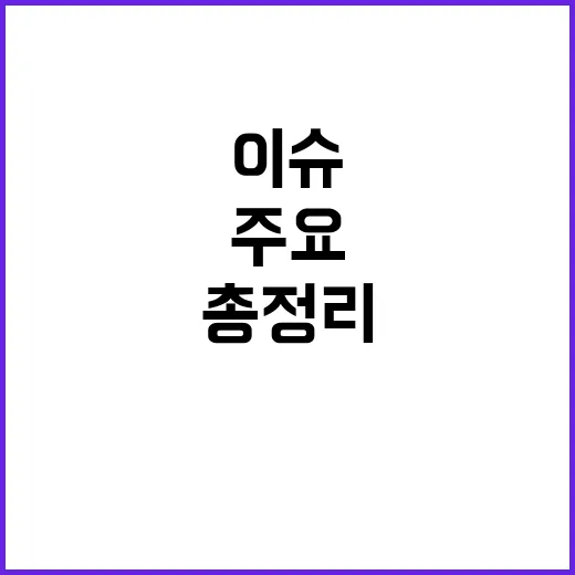 헤드라인 뉴스 오늘…