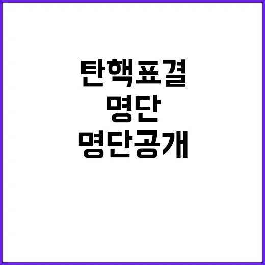 탄핵 표결 참여 선언자 명단 공개!