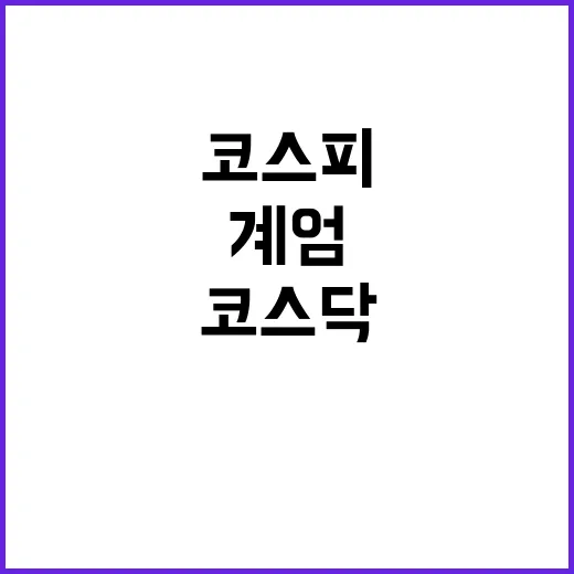 코스피·코스닥 대반전 계엄 후 첫 이틀 연속 급등!