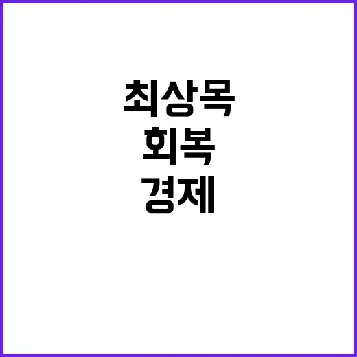 최상목옐런 긴급 회상회담으로 경제 회복 논의