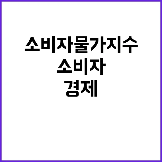 소비자물가지수 급등 경제 정책 변화의 신호?