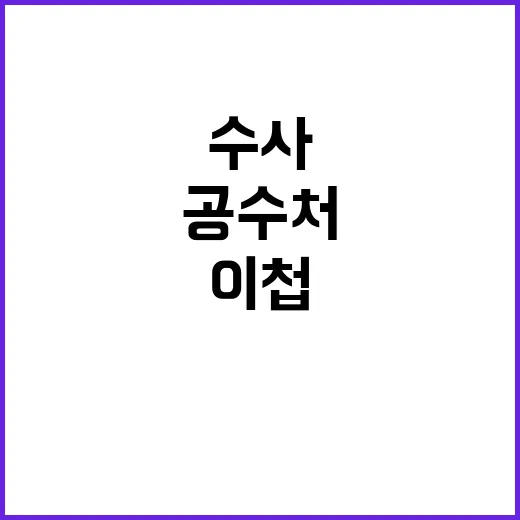 공수처 요청 검·경…