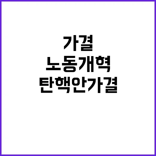 탄핵안 가결 노동개혁의 향방과 사회적 영향은?