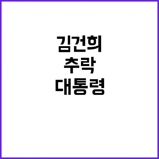 김건희 권력욕 논란…