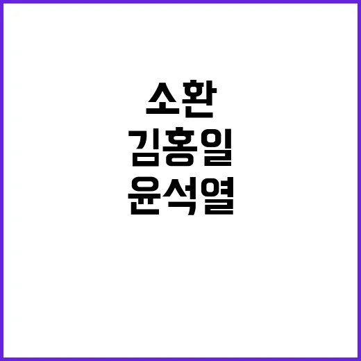 윤석열 소환? 김홍…