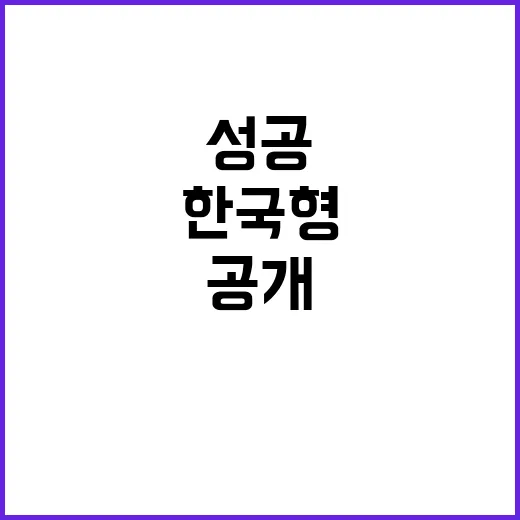 복지부 한국형 ARPAH 성공 추진 비결 공개