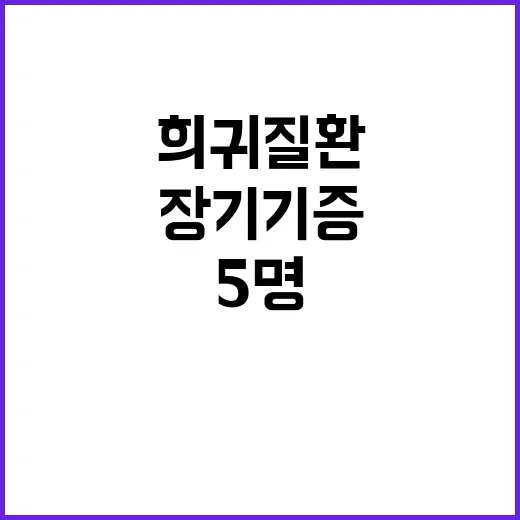 희귀 질환 영웅의 …