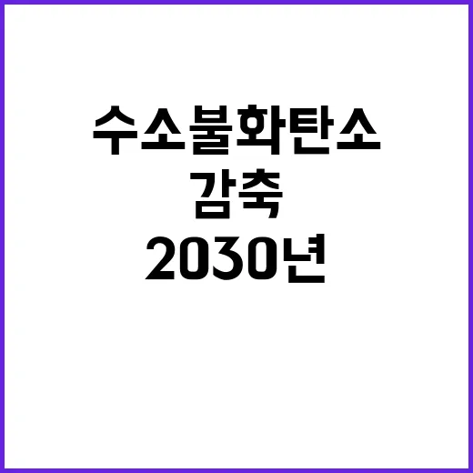 수소불화탄소 감축 지구를 구하는 2030년 계획!