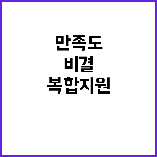 복합지원 서비스 만…