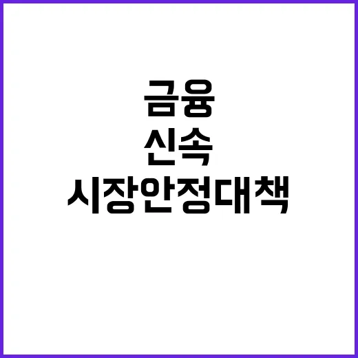 금융 변동성 경고 …