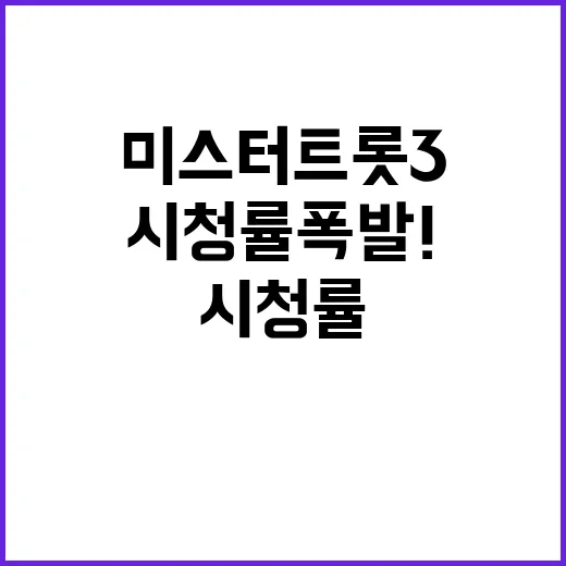 미스터트롯3 시청률…