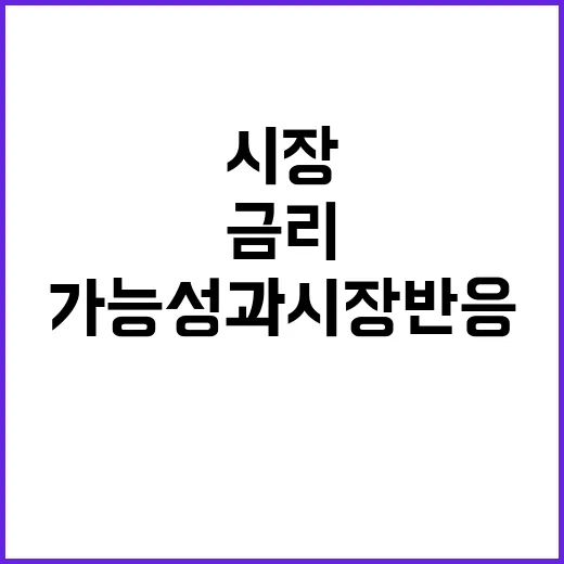 금리인상 예측 내년…