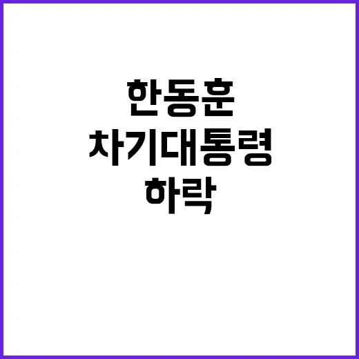 차기 대통령 이재명 급부상 한동훈 하락!