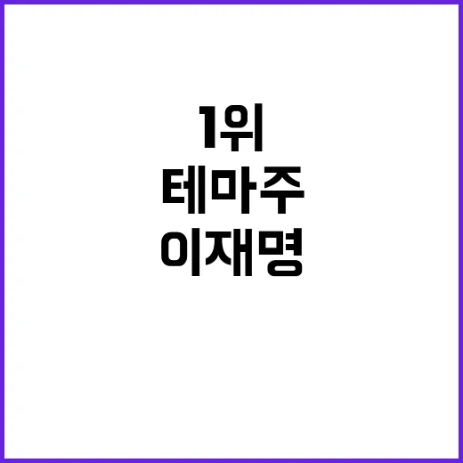 이재명 1위 테마주…