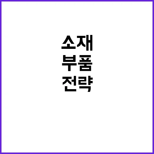 전략산업 혁신 소재…