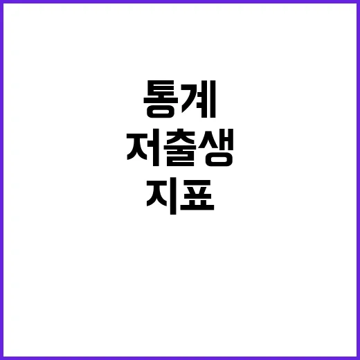 저출생 위기 지표누…