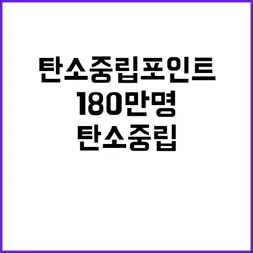 탄소중립포인트 180만 명 도전! 262억 원 혜택!