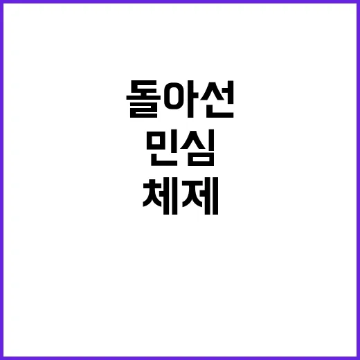 당 내홍 권권 체제…