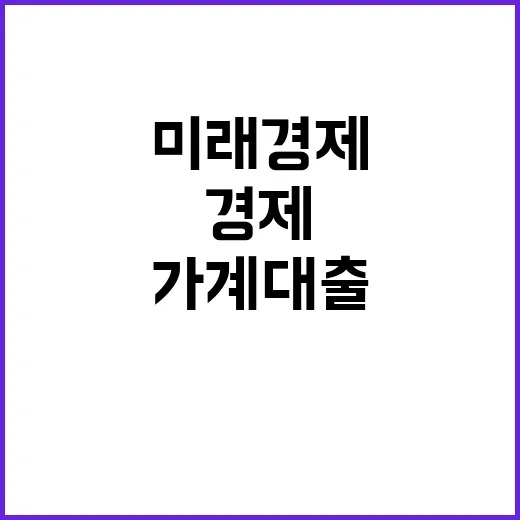 가계대출 돌파 미래…