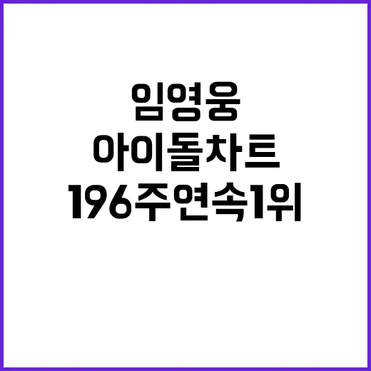 임영웅의 독주 아이돌차트 196주 연속 1위!