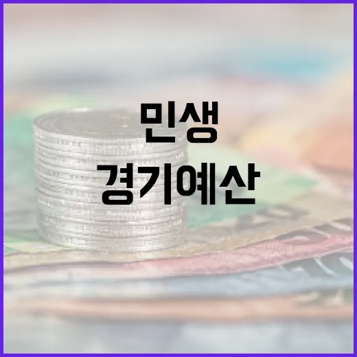 민생 경기 예산 상…