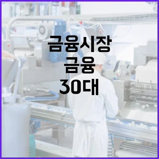 30대 퇴직 금융 …