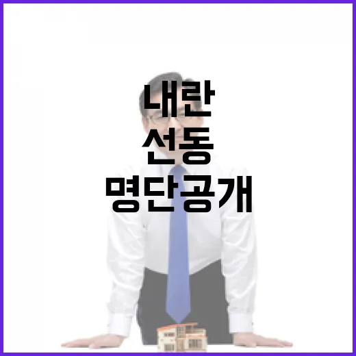 내란 선전·선동 혐의자 12명 명단 공개!