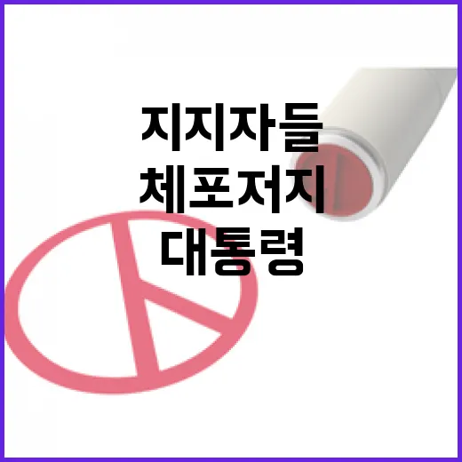 대통령 지지자들 체…