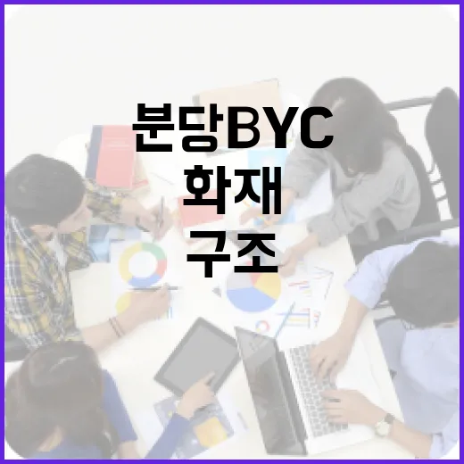 분당 BYC 화재; 소방대원 영웅적 구조 작전