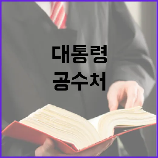 공수처 vs 대통령…