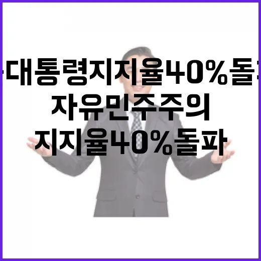 윤 대통령 지지율 …