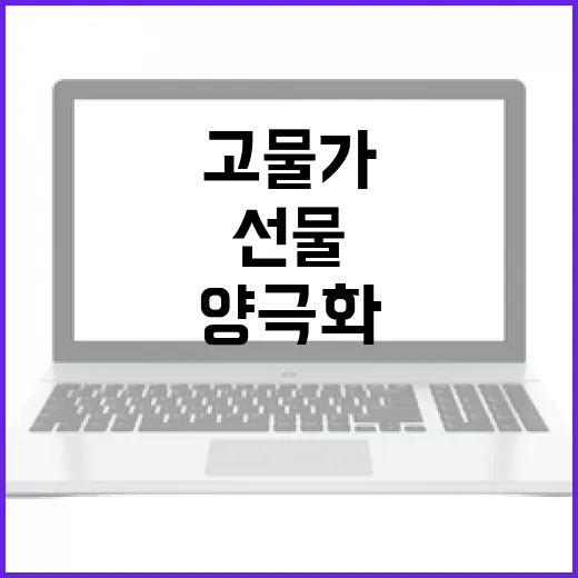 고물가 선물 양극화…