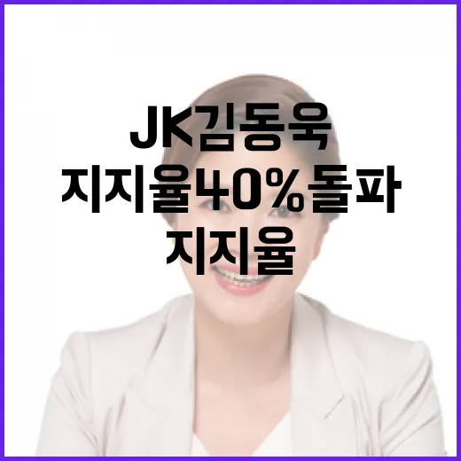 JK김동욱 尹 지지…