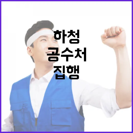 공수처 논란 수사 …