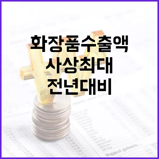 화장품 수출액 사상…