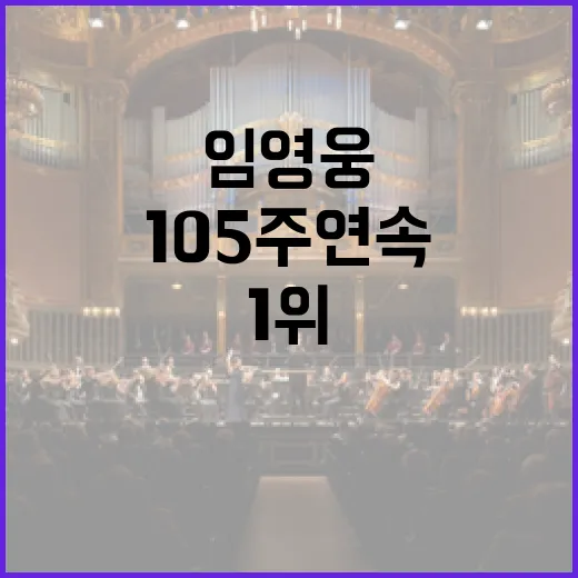 임영웅 105주 연속 1위! 팬심의 진짜 힘!