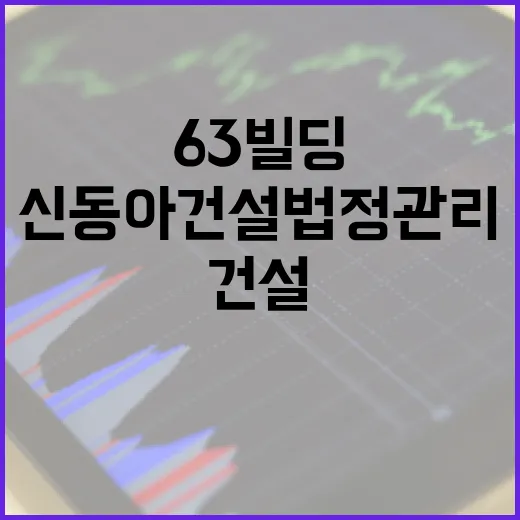 63빌딩 위기 신동…