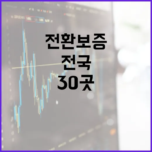 소상공인 전환보증 …