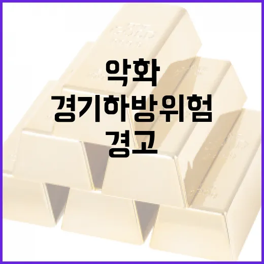 경기 하방 위험 경고 전망 악화!