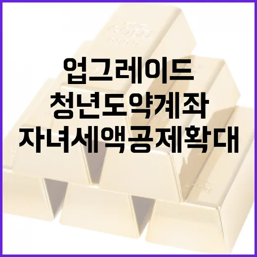 청년도약계좌 업그레…