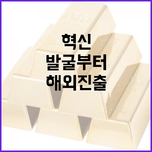 조달청 혁신 제품 …