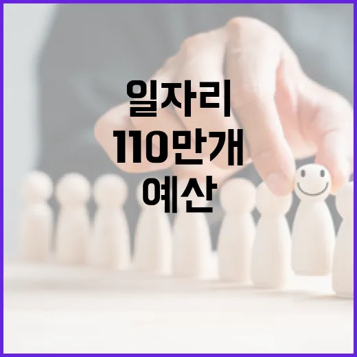 일자리 예산 소식 …