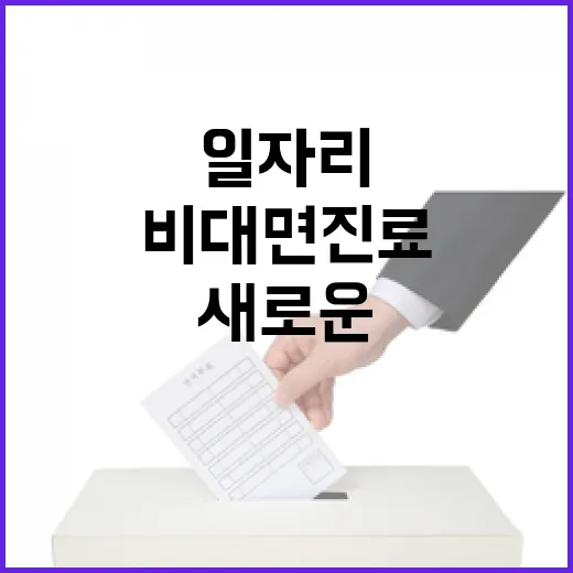 비대면 진료 새로운…