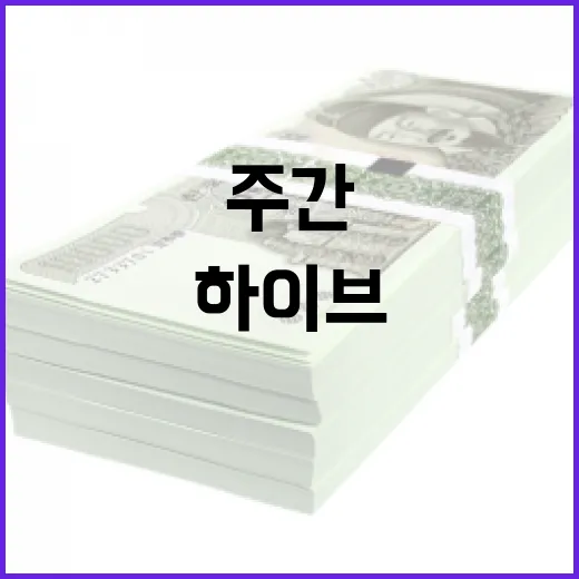 주간추천주 하이브 …