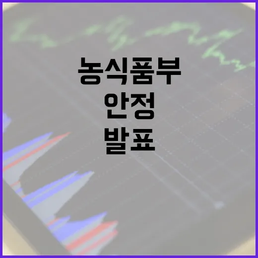 농식품부 발표 올해…