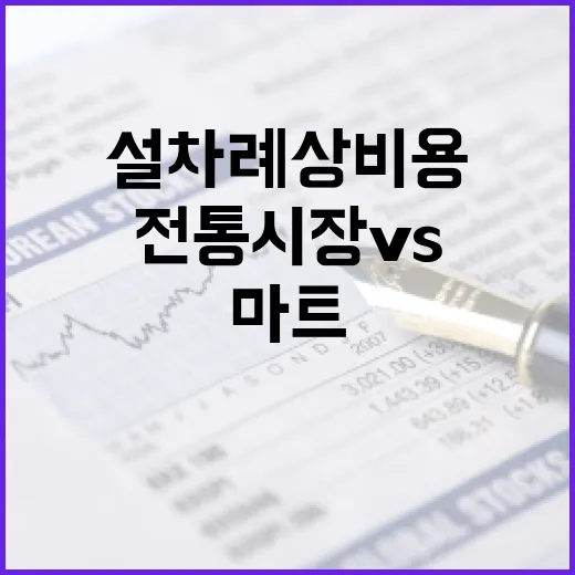 설 차례상 비용 비…