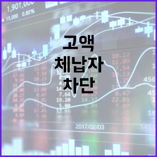 특별재난지역 확대 …