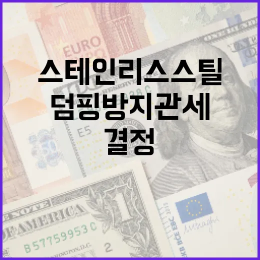 중국 스테인리스스틸…