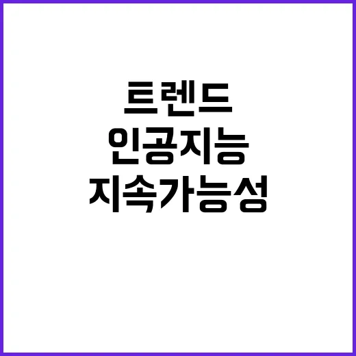 트렌드 인공지능 지속 가능성 혁신 메타버스 웰빙 시스템!